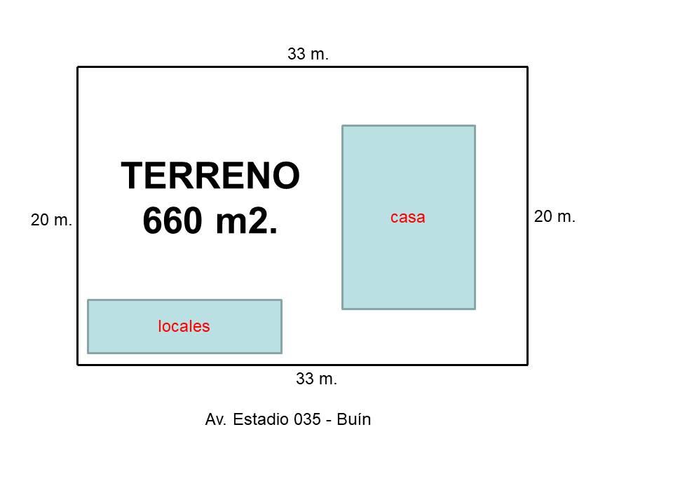 OPORTUNIDAD VENTA TERRENO COMERCIAL CENTRO DE BUÍN
